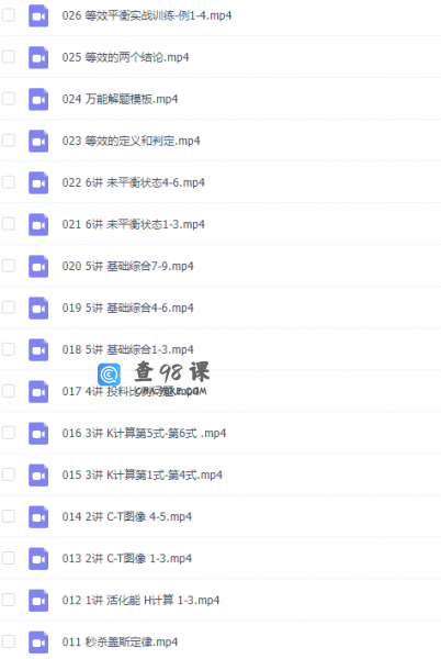 高中化学周鹏无敌化学选修4、选修5专题讲解教学视频