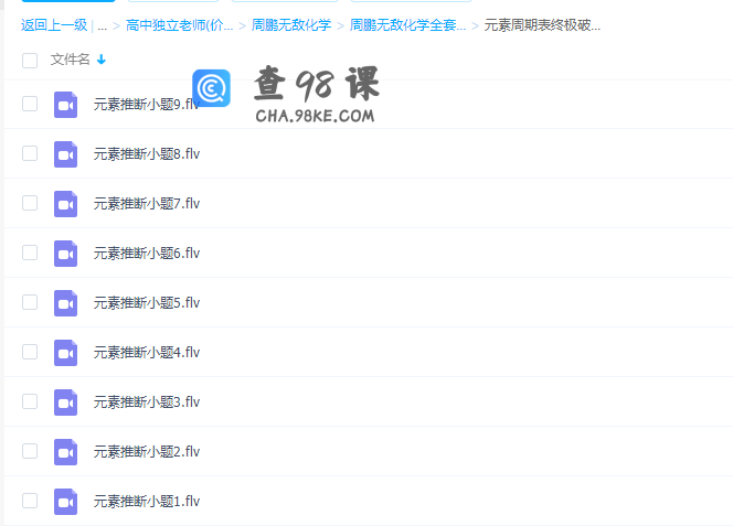 周鹏无敌化学全套秘诀元素周期表终极破解满分课程