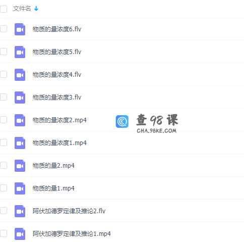 周鹏无敌化学秘诀物质的量终极秒杀满分课程