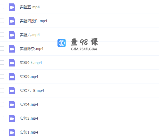 周鹏无敌化学秘诀实验小题和大题终极秒杀满分课程