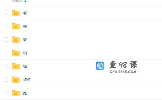 周鹏无敌化学秘诀金属与非金属性质终极梳理与系统性透析课程