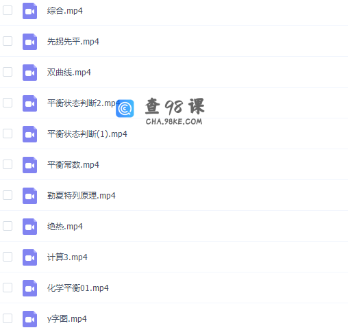 周鹏无敌化学秘诀化学平衡终极破解满分课程