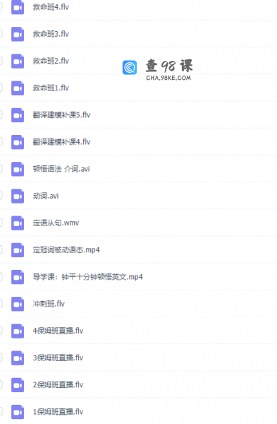 高中英语有道精品课程钟平救命班系列(完结)