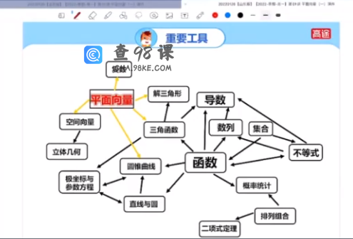 高途课堂关山海高一数学2022年寒假班课程完结
