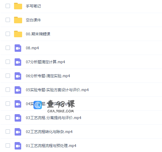 高途课堂吕子正高三化学2022年寒假班视频课程完结