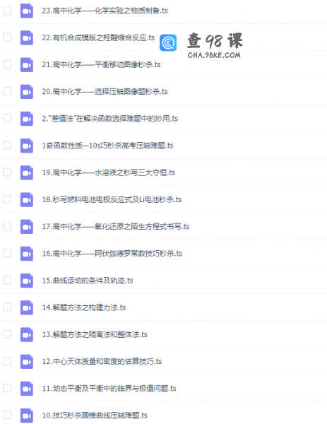 2020肖博高中数学物理化学提分技巧合集