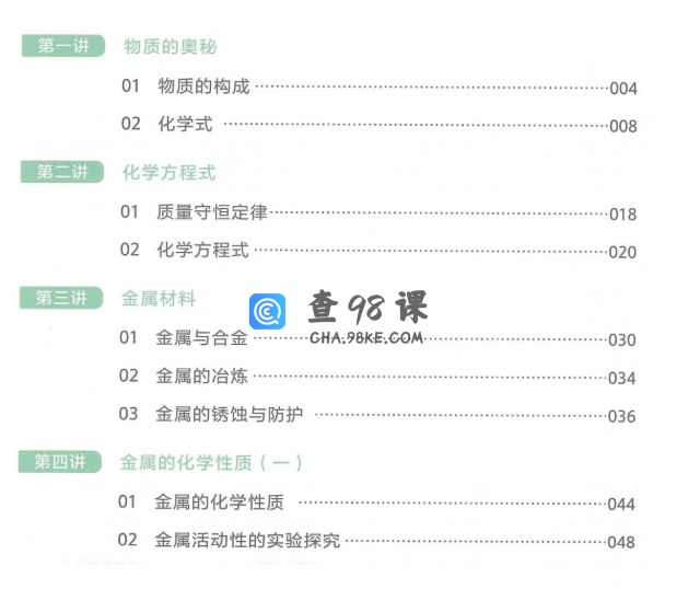 高途课堂张立琛2022秋季初三化学秋季系统班课程