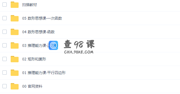 21寒假学而思朱韬初二数学全国人教菁英班课程