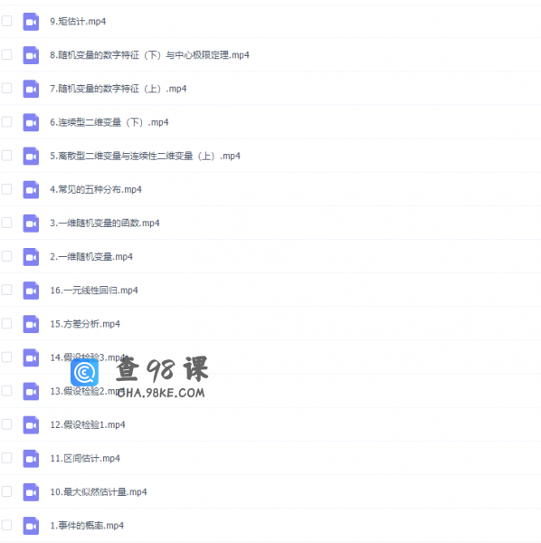 猴博士爱讲课：4小时讲完概率论与数理统计