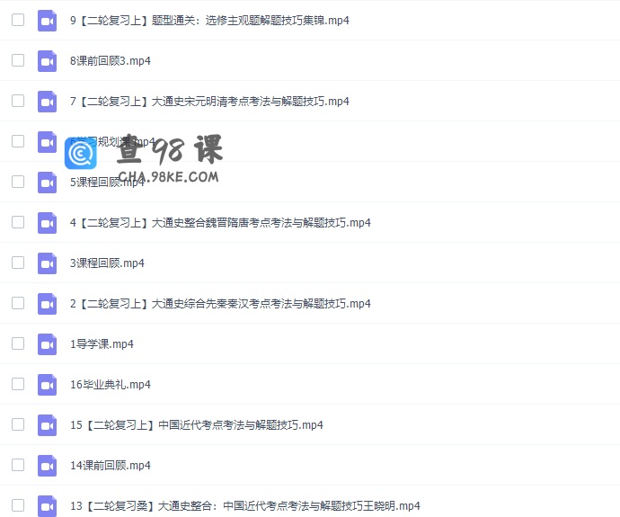 猿辅导王晓明高三历史2022年寒假班旧教材视频课程