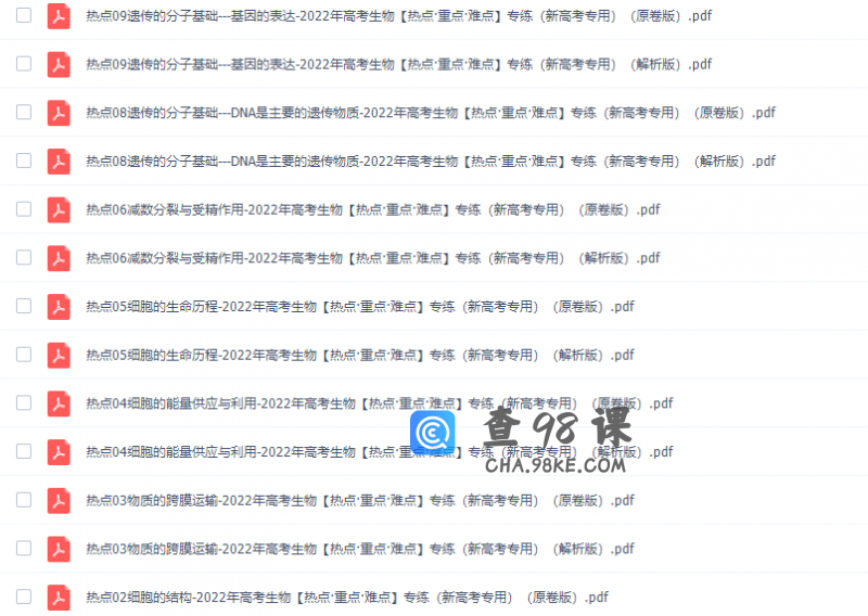 猿辅导张鹏高三生物2022年寒假S班高清视频课程