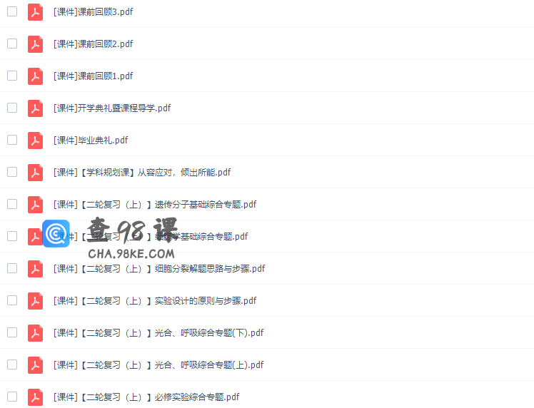 猿辅导张鹏高三生物2022年寒假A+班视频课程