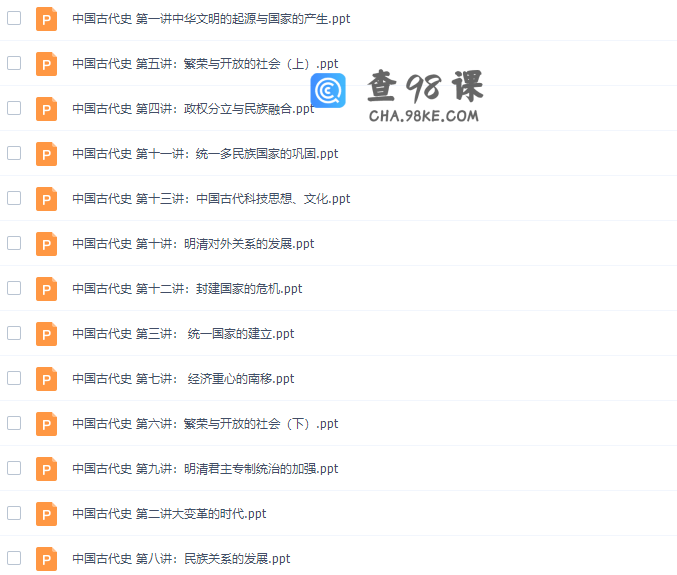 学科网中国古代史专题课程高清视频