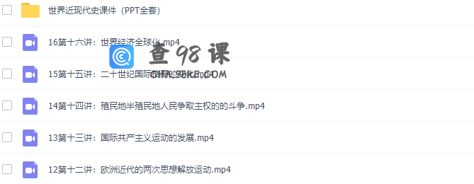 学科网世界近现代史专题课程高清视频