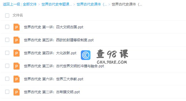 学科网世界古代史专题课程高清视频