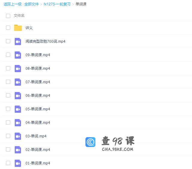 乐学在线付煊屿2021届高考英语一轮复习视频网课合集