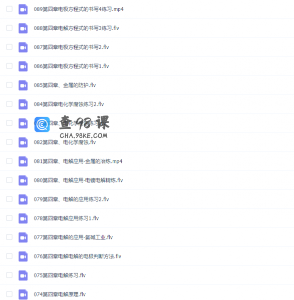 腾讯课堂张梅高考化学选修四专题视频课程