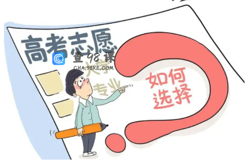 本科一批省控线是什么意思？是不是录取分数线？