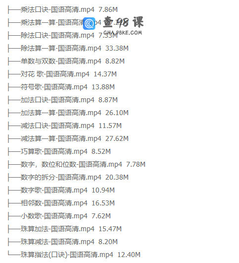 幼儿珠心算教程入门教程视频（零基础自学动画）