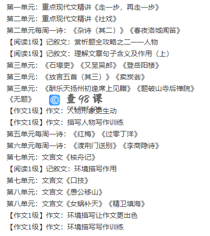 2015学而思王帆秋季初一语文目标满分班（沪教版上学期专题课程）