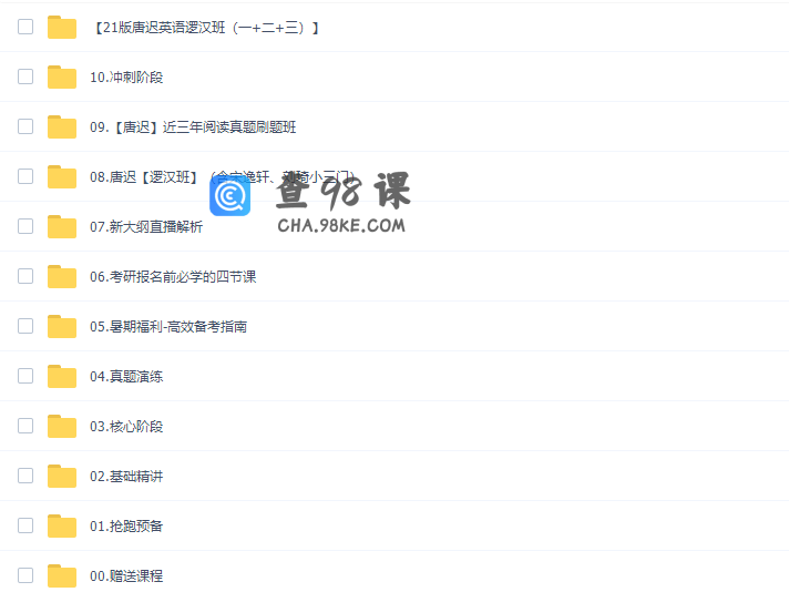 2022考研有道唐迟赵楠楠考研英语全程班188G课程大合集(阅读技巧真题刷题)