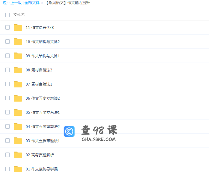 2022乘风语文高考作文能力提升（审题立意法素材合集）