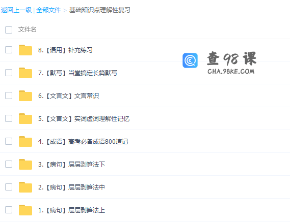 2022乘风语文基础知识点理解性复习（成语层层剥笋法 ）