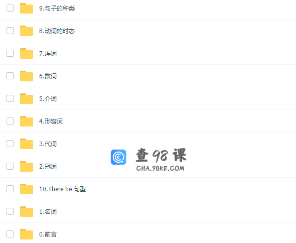 233网校小学英语视频教程语法全突破（基础必备语法知识点）