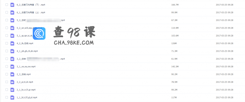 新东方小学英语视频教程自然拼读视频系列四级（学音标的前提条件）