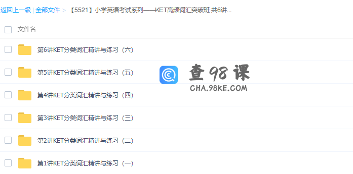 小学英语视频教程KET高频词突破（分类词汇与练习）