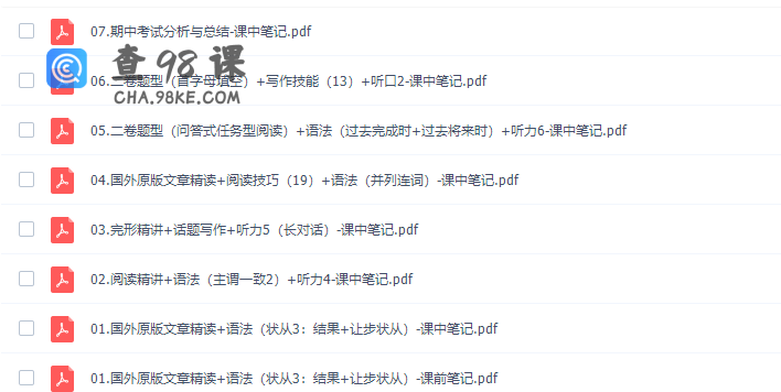 作业帮王凯皎初二英语视频课程（2021年春季冲顶班）