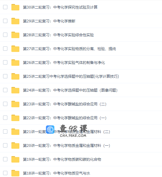 陈谭飞初三下学期化学寒假课内突破班课程（包含2015中考复习）