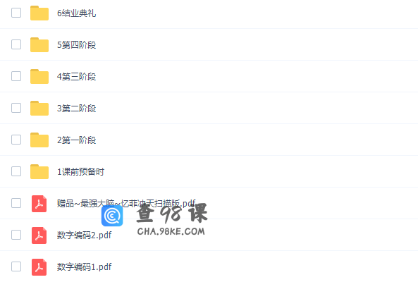 2020菲常记忆超脑训练营4个阶段20课（最强记忆法）