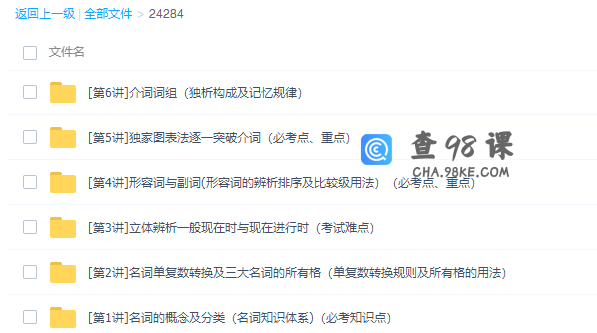 学而思刘飞飞初一英语视频课程（六次课攻破语法高频考点）