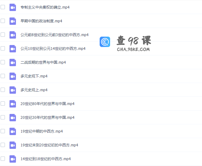 2020学魁榜高考历史魏子元历史专题课（历史如何考的高分）