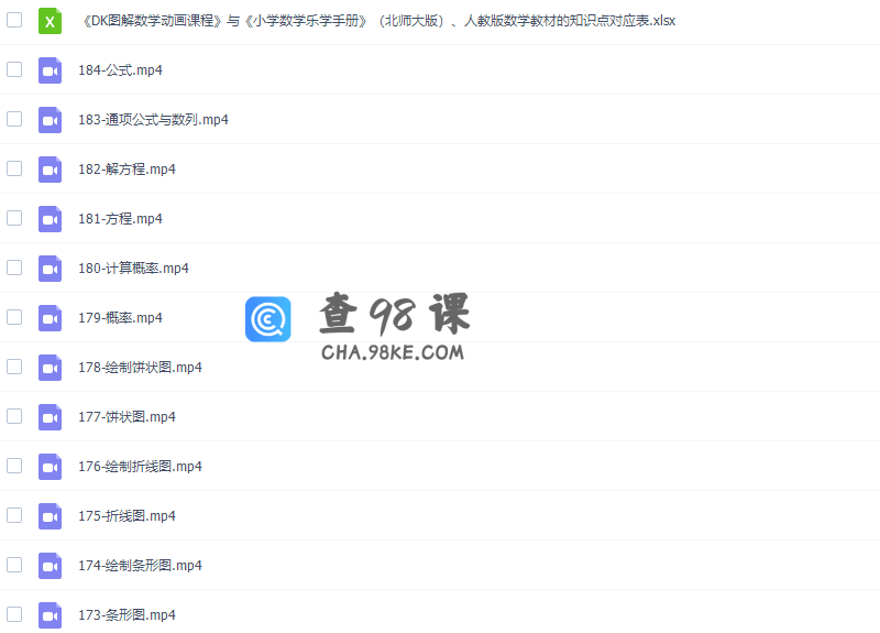 清华大学出版社DK图解数学动画课程（轻松数学启蒙）