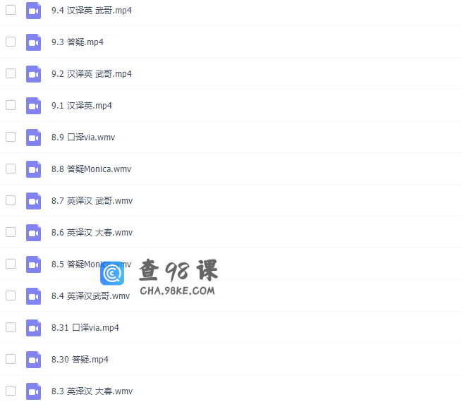 考研武峰“套路”英语翻译（48课时包含笔译）