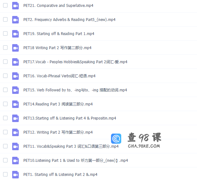 剑桥英语think入门级（剑桥PET英语精讲课）