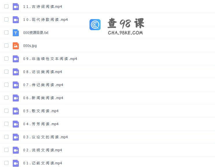 初中语文熊芳芳阅读中学阅读理解终级指导（完结）