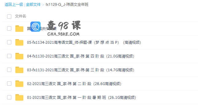 2020-2021国家玮语文高考网课资源(包含第1、2、3、4阶段)