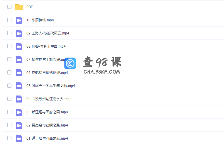 N11学堂陈周新秋读书会2022年寒假《文化苦旅》课程