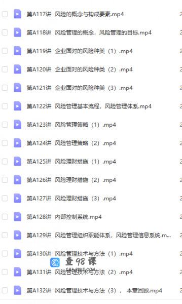 2022CPA战略-基础班-吕鹏（132讲）