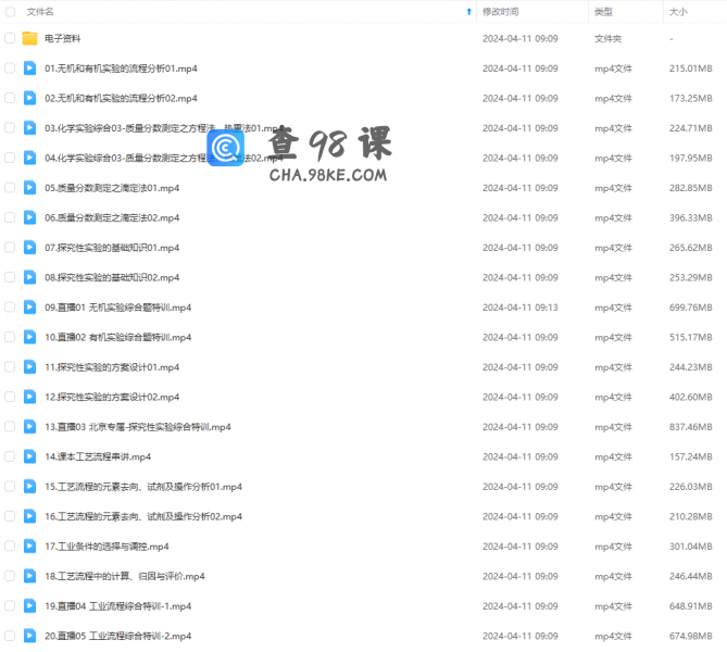 2024高考李政化学第二轮春季班
