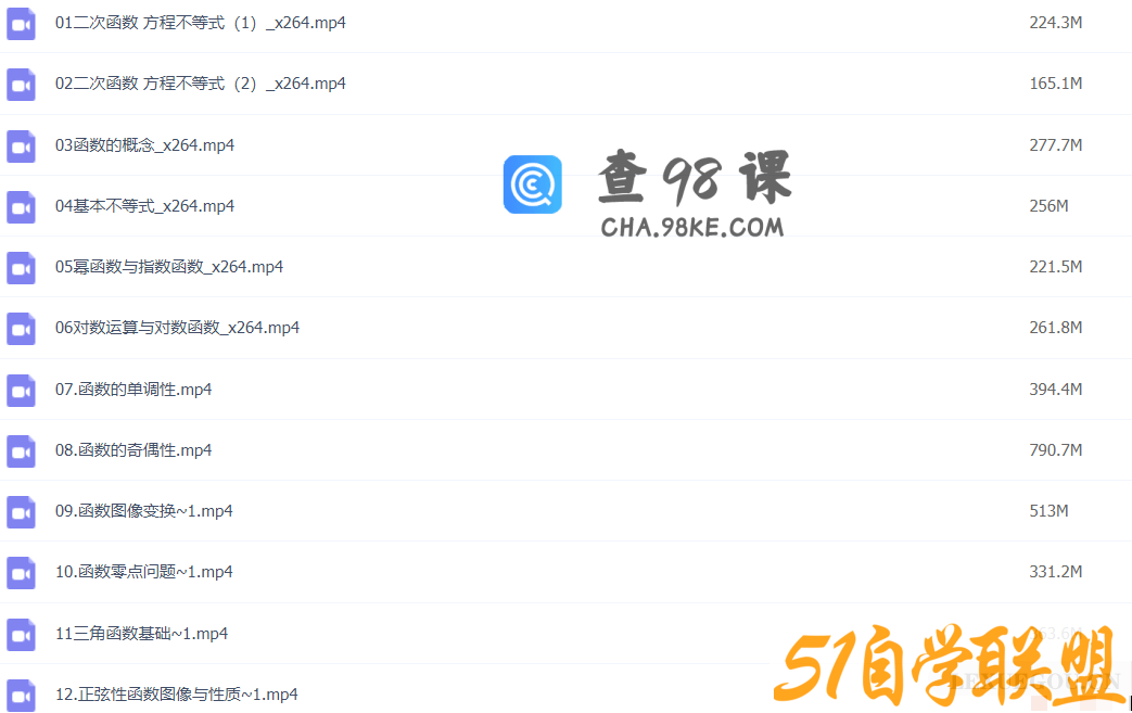 王嘉庆2023高考数学一至五阶段复习 一阶段更新14讲