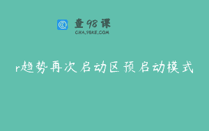 r趋势再次启动区预启动模式