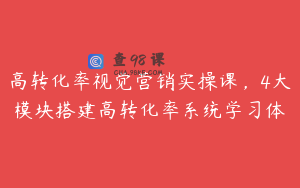 高转化率视觉营销实操课，4大模块搭建高转化率系统学习体
