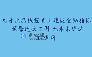 九哥出品扶摇直上连板金钻指标  预警选股主图 无未来通达信适用