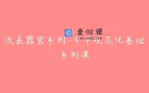 浅表器官系列-中华规范化基础系列课