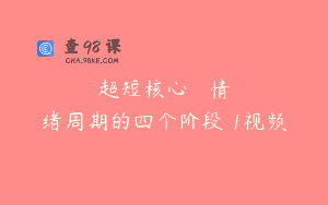 超短核心 – 情绪周期的四个阶段 1视频