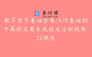 数字货币基础合集-K线基础初中高级交易系统技术分析视频 22视频